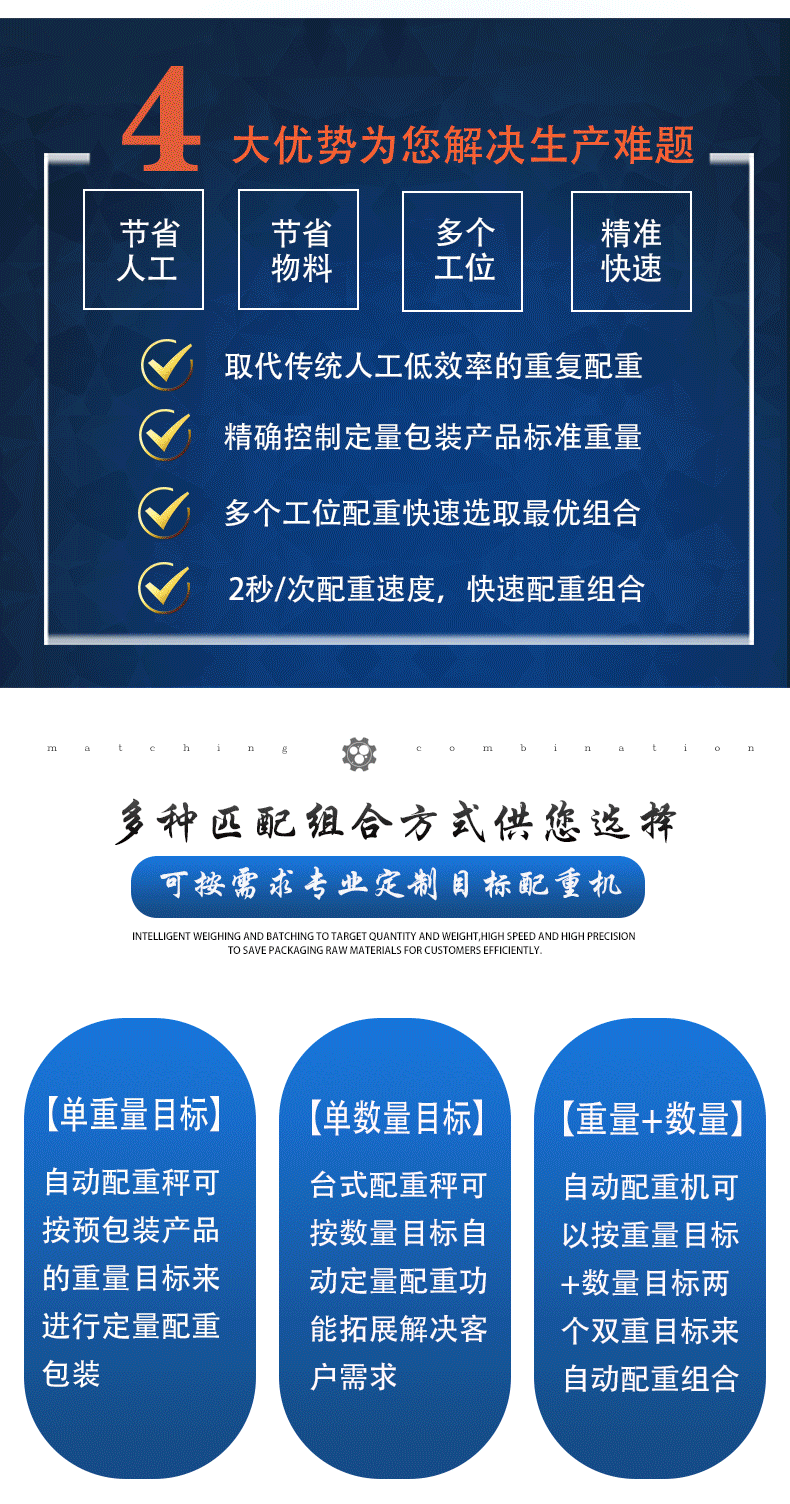 配重機(jī)優(yōu)勢(shì)與模式 配重機(jī)優(yōu)勢(shì)與模式